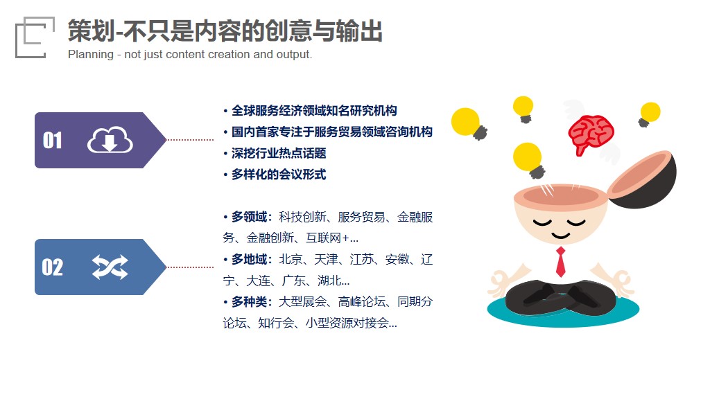 會(huì)議環(huán)節(jié)服務(wù)